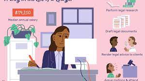 Starting salaries for experienced attorneys are set at the discretion of the hiring office and are based on a combination of factors including the type of work required by the position and the candidate's level of experience and years out of law school. Lawyer Job Description Salary Skills More