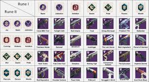 Menagerie Recipes And Rune Combinations Destiny 2 Shacknews