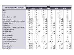 Helpful Tools For Sizing Sewaccessible