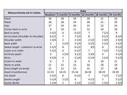 helpful tools for sizing sewaccessible