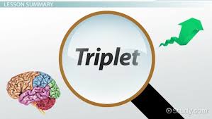 Definition of a musical triplet a triplet is a type of tuplet that allows us to play three notes in the time of two notes. Triplet In Poetry Examples Concept Video Lesson Transcript Study Com
