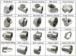 Get free shipping on qualified stainless steel pipe & fittings or buy online pick up in store today in the plumbing department. Divya Darshan Mettalica Pipe Fitting Supplier 304pipefitting Twitter