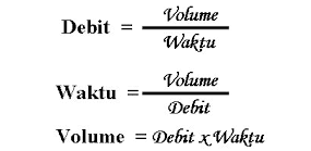 Maybe you would like to learn more about one of these? Rumus Debit Air Beserta Cara Menghitungnya Dengan Benar Cara Ampuh Memahami Matematika Dengan Mudah