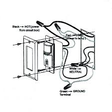 When replacing an existing 3 way switch take. Ecoeler Motion Sensor Light Switch Occupancy Vacancy Model Motion Activated Wall Switch Neutral Wire Required Single Pole For Indoor Wall Plate Included Ul Listed Fcc Approval Pricepulse