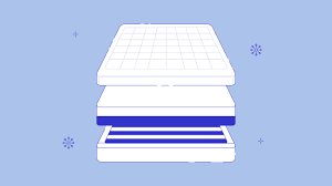 However, some consumers report that. How To Keep Cool On A Memory Foam Mattress Eachnight
