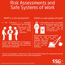Pin By Ssg Training And Consultancy On Risk Assessments And Safe Systems Of Work Safety Courses Health Safety Work Activities