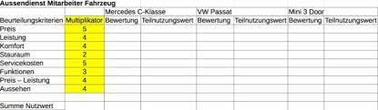 We did not find results for: Ganz Nutzlich Diese Nutzwertanalyse Run My Accounts Ag Online Buchhaltungs Service