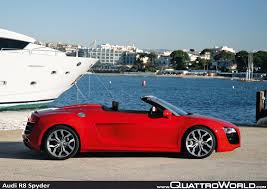 Image result for Brilliant Red 2010 R8