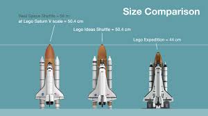 It takes humans from the earth to the moon. Lego Ideas Nasa Space Shuttle Saturn V Scale