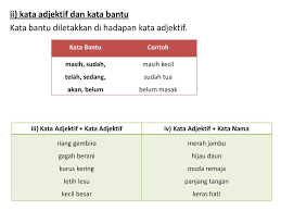 Ucapan selamat natal 2019 dan selamat menyongsong tahun baru 2020. Tatabahasa 10 Kata Adjektif Ppt Download