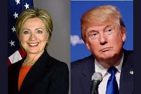 What Percent Republican/Democrat Are You?