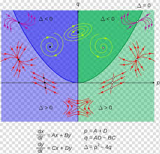 page 2 plotting transparent background png cliparts free