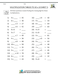 blank times table worksheet kookenzo com