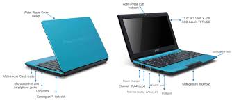 Check spelling or type a new query. Biareview Com Acer Aspire One 722