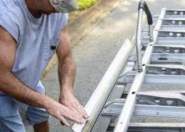 Bureau Of Labor Statistics