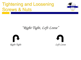 To loosen, you turn toward the left (counter clockwise). What All Teens Need To Know About Cars Ppt Download