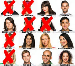 Crispy pork belly, asian banana split seal. Masterchef Canada Recap Episode 7 I Wanna Like It But It Looks Like Barf