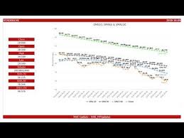 Syndicate Bank Nse Id Syndibank Bse Id 532276 Dt 2018