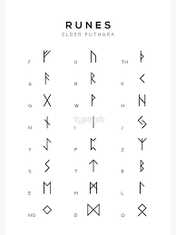 runes chart elder futhark runes alphabet learning chart white photographic print