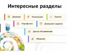 We did not find results for: Bars Obrazovanie 33 Rf Lichnyj Kabinet Elektronnyj Zhurnal