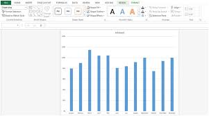 Creating Charts With F11 In Microsoft Excel 2010