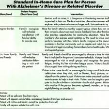 Pdf Standardized Care Plan Managing Alzheimer S Patients At Home