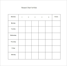 62 Rational Download Behavior Chart