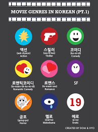 Pin On Korean Stuff