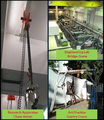 Masco also manufactures various structural steel including unitization skid assemblies. Crane Hoist Safety Program Office Of Environment Health Safety
