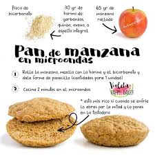 Hola Happy Bakers Sigo Investigando Recetas En Microondas Y Con Esta Si Que Sale Un Pan Pan Recetas Saludables Recetas Veganas Postres Saludables