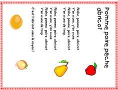 Pomme Poire Peche Abricot Comptine Fruits Poire Abricot