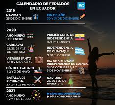 Días feriados de ecuador en 2021. Carlos Polanco Carlospolancoj Twitter