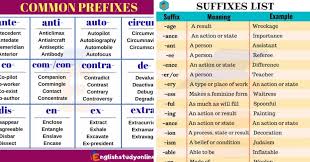 Prefixes And Suffixes Definition And Examples In English 5 Prefixes And Suffixes Learn English Learn English Words