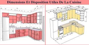 Votre Cuisine Est L Endroit Le Plus Frequente De Votre Maison Et Elle Doit Etre Plans D Agencement De Cuisine Amenagement De La Cuisine Cuisine Design Moderne