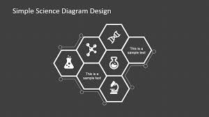 Simple Science Diagram Design For Powerpoint