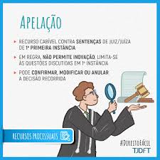 Apelação — Tribunal de Justiça do Distrito Federal e dos Territórios