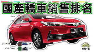 2020年台灣國產轎車市場銷售排名 toyota nissan ford honda mitsubishi hyundai hyundai nissan honda