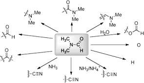 Check spelling or type a new query. N N Dimethylformamid Ein Vielseitiger Baustein Fur Die Synthese Ding 2012 Angewandte Chemie Wiley Online Library