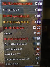 Did you lose your assassin inventory. Chris Chris14088 Twitter