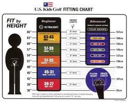 Club Fitting Women Seniors And Juniors Dan Bubany Golf