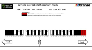 Et on sunday, february 10. Advance Auto Parts Clash Pit Stall Assignments Nascar Com