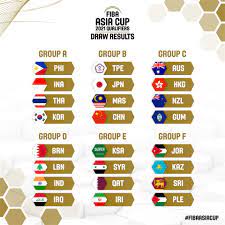 Check out all the action from the fiba asia cup 2021 qualifiers. Fiba Asia Cup 2021 Qualifiers Draw Completed In Bengaluru With Assist From Legends Fiba Asia Cup 2021 Qualifiers Fiba Basketball