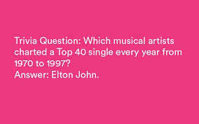 Well, what do you know? 115 Unique Music Trivia Questions Answers All Genres