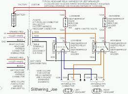 Way to look at connector. Diagram 1998 Jeep Wrangler Headlight Wiring Diagram Full Version Hd Quality Wiring Diagram Diagramclothing Facciamoculturismo It