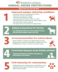 Office of the Governor of Pennsylvania