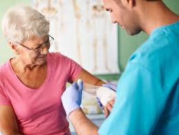 9 Different Types of Wound Dressings & When to Use Them | Sonas