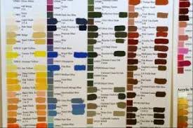 Vallejo Model Color Swatches Vallejo Paint Paint Charts