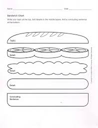 Answer Sandwich Graphic Organizer Writing Graphic