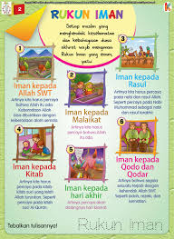 Jika rukun islam ada 5, maka rukun iman ada 6. Mengenal Rukun Iman Untuk Anak Muslim Tk Paud Iman Disiplin Anak Pendidikan Dasar