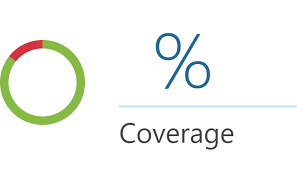 In addition, this method enables us to find out what sections of the code don't have the branches. What S A Good Percentage Of Code Coverage To Have Devonblog